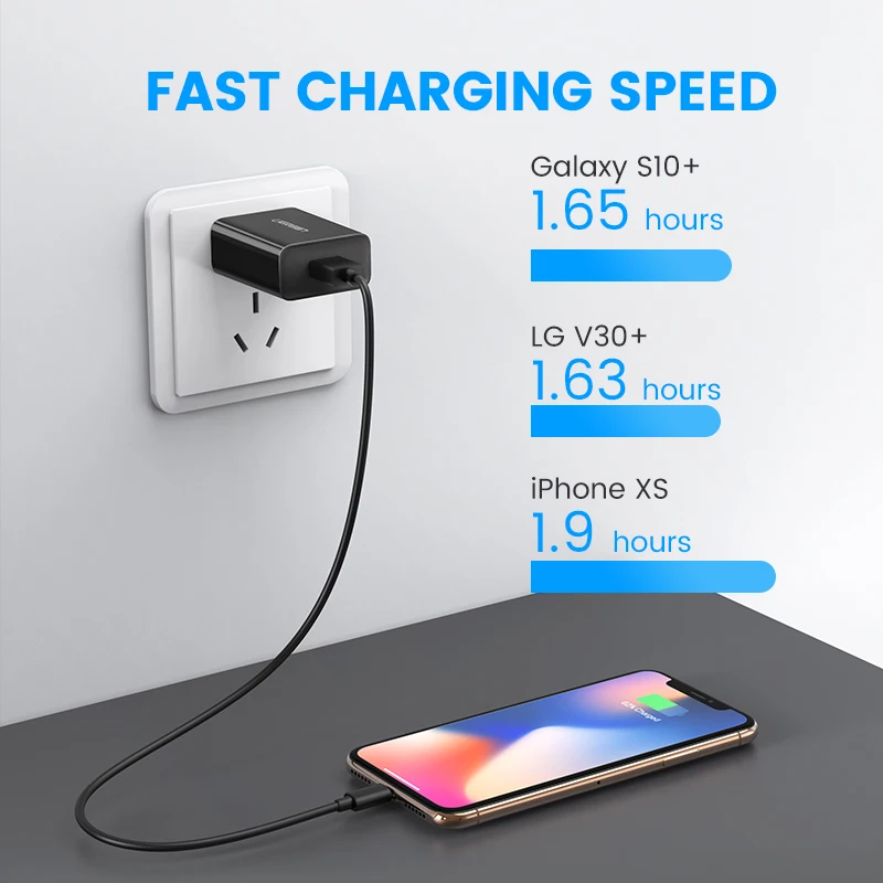 Ugreen Quick Charge 3,0 QC 18 W/US/UK USB Зарядное устройство QC3.0 быстро Зарядное устройство для samsung s10 Xiaomi iPhone huawei мобильного телефона Зарядное устройство