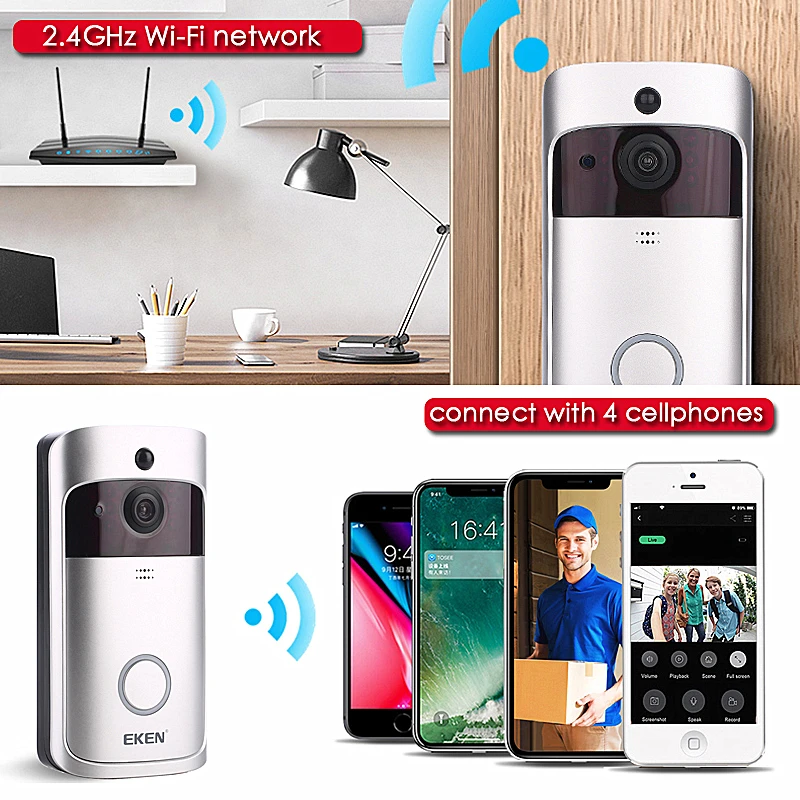 EKEN V5 смарт WiFi видео дверной звонок камера визуальный домофон с чимом ночного