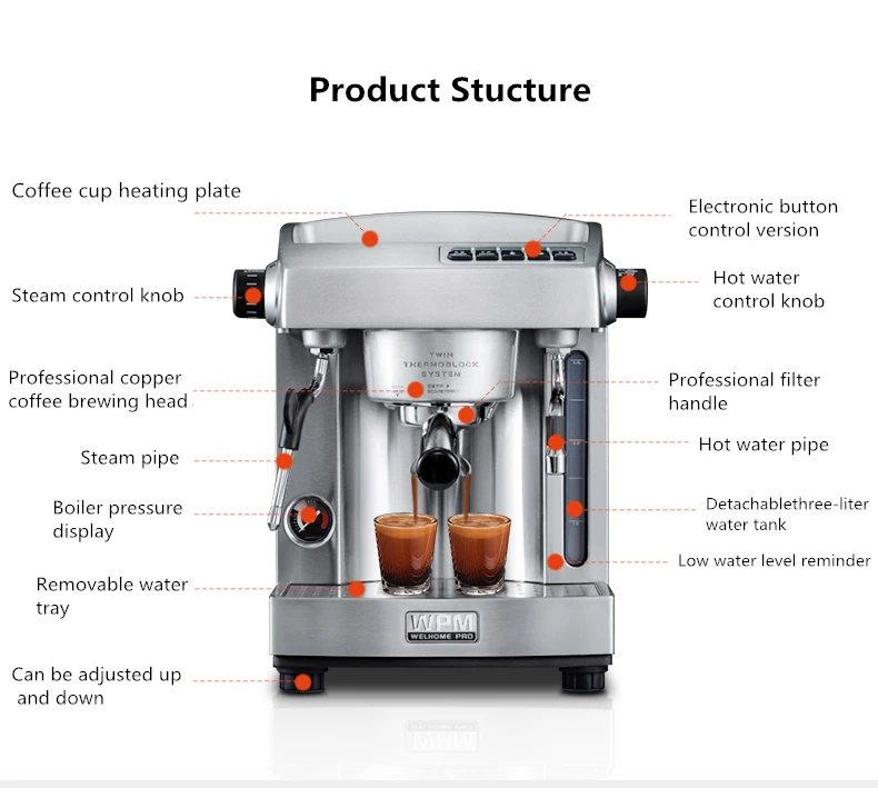 EM6910 Service Manual