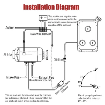

Replacement Control Board Motherboard For 12V / 24V 3KW/5KW Black 1pc Air Diesel