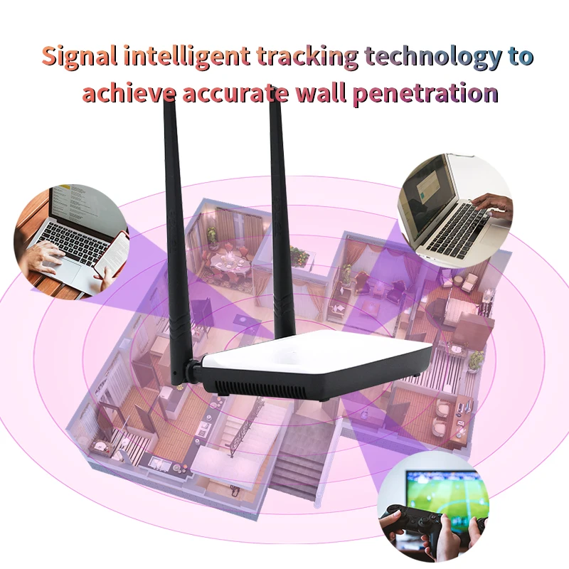 GLVISION GLN300 300 Мбит/с беспроводной WiFi маршрутизатор Wi Fi ретранслятор усилитель