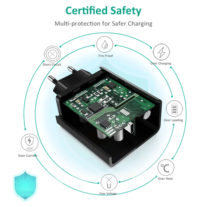 Зарядное устройство CHOETECH USB Type C 18 Вт европейская вилка быстрая зарядка PD