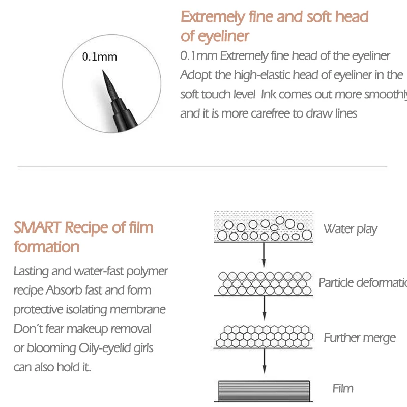 SENANA Black Eyeliner Quick-drying Sweat-resistant Waterproof Eye Liner Pencil Long-lasting Easy to Wear Liquid Eyeliner Makeup SENANA Black Eyeliner Quick-drying Sweat-resistant Waterproof Eye Liner Pencil Long-lasting Easy to Wear Liquid Eyeliner Makeup