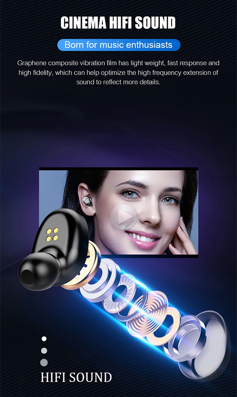 F9 TWS 5,0 Bluetooth беспроводной наушник светодиодный цифровой дисплей HIFI Звук Водонепроницаемая гарнитура с микрофоном 2000 мАч Внешний аккумулятор