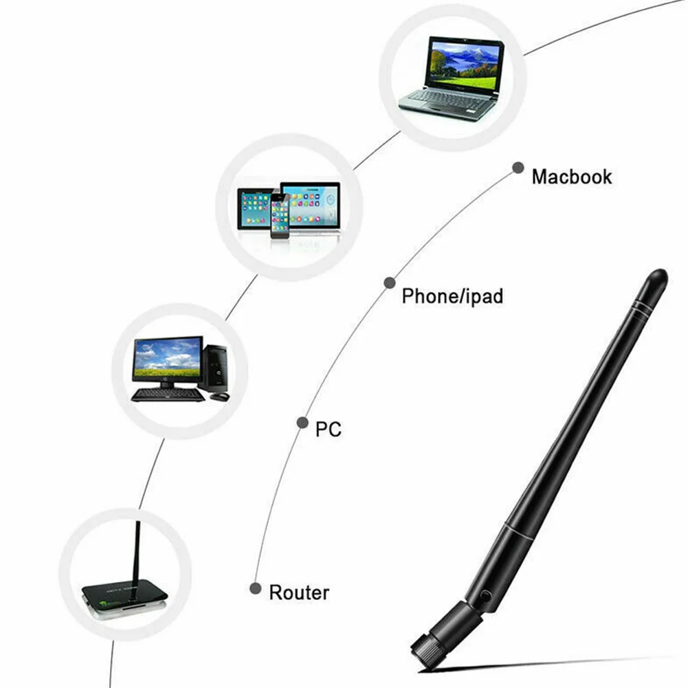 150 м защитный Мини-ключ Wifi адаптер стабильная домашняя антенна с большим радиусом действия Беспроводная USB сетевая карта Чувствительная офисная легкая портативная