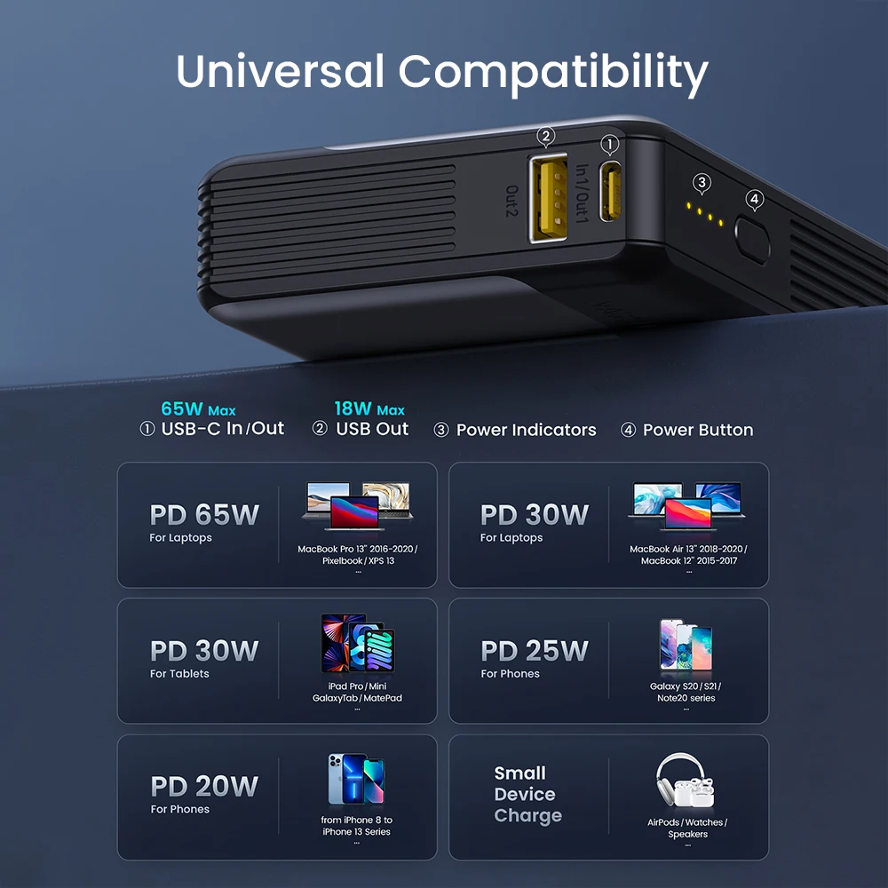 AAA+ Power Bank 20000mAh Fast Charging 65W PD Portable Charger External Battery for Macbook Laptop iPhone 13 Pro Max Powerbank - Image 5