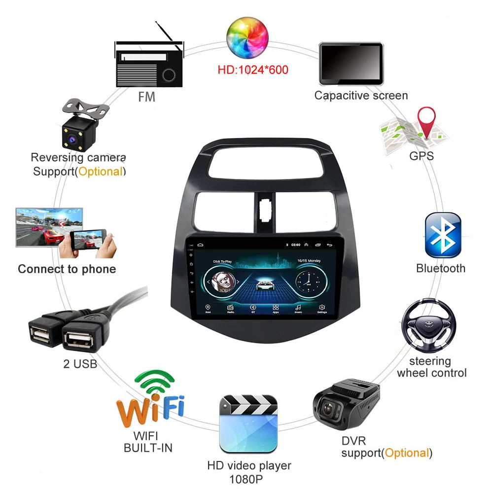 Car-Radio-For-CHEVROLET-Spark-2010-2011-2012-2014-year-Multimedia-system-vehicle-GPS-FM-Carplay(2)