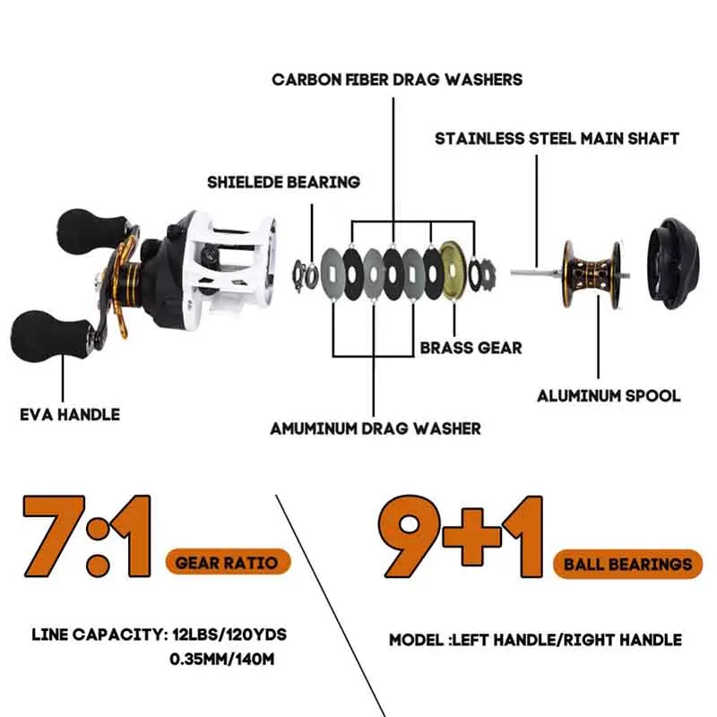 Sougayilang Casting Drum Type Reel Wheel Baitcasting Fishing Reel 9+1BB High Speed 7:1 Gear Ratio Coil Wheel Drum Trolling Reel