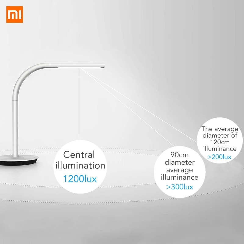 Xiaomi Mijia Philips умный светодиодный настольный светильник 2th Гибкая лампа Arm двойной светильник прикроватный ночной Светильник Mijia управление приложением
