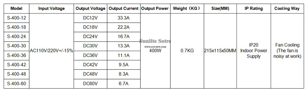 Универсальный блок питания DC 12V 18V 24V 36V 48V 42V 60V 400W Трансформаторы освещения 220V 110V AC DC12V DC24V DC48V адаптация питания