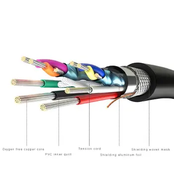 

Data Data Sync USB 2.0 Extender Cord USB Extension Cable With ON OFF Switch LED Indicator for Raspberry Pi PC USB Fan LED Lamp