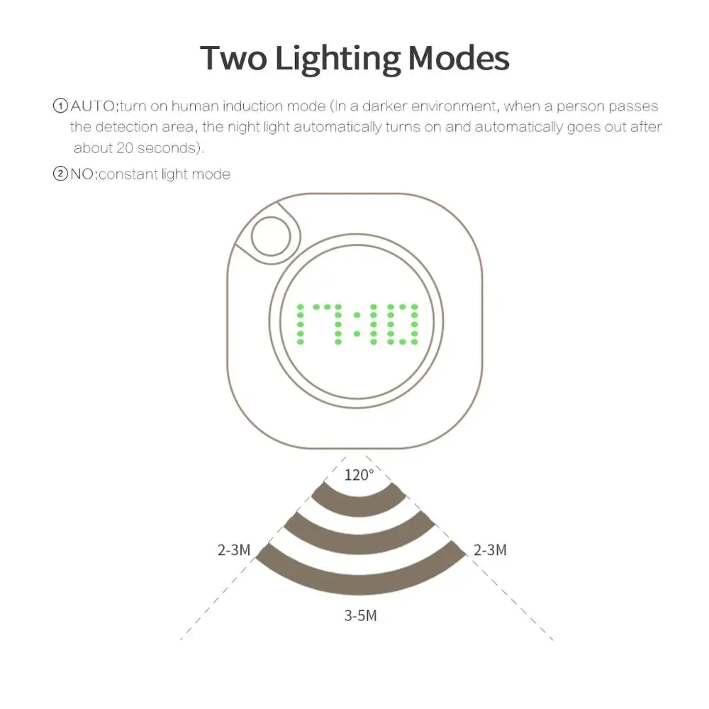 USB Modern Wall Clock PIR Motion Sensor Lamp Study Night Light 360Degrees Digital Watch Time Clock Magnet Bathoom Toilet Lamp