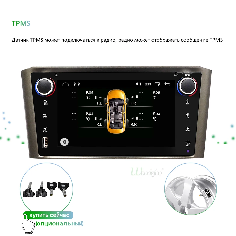 TPMS