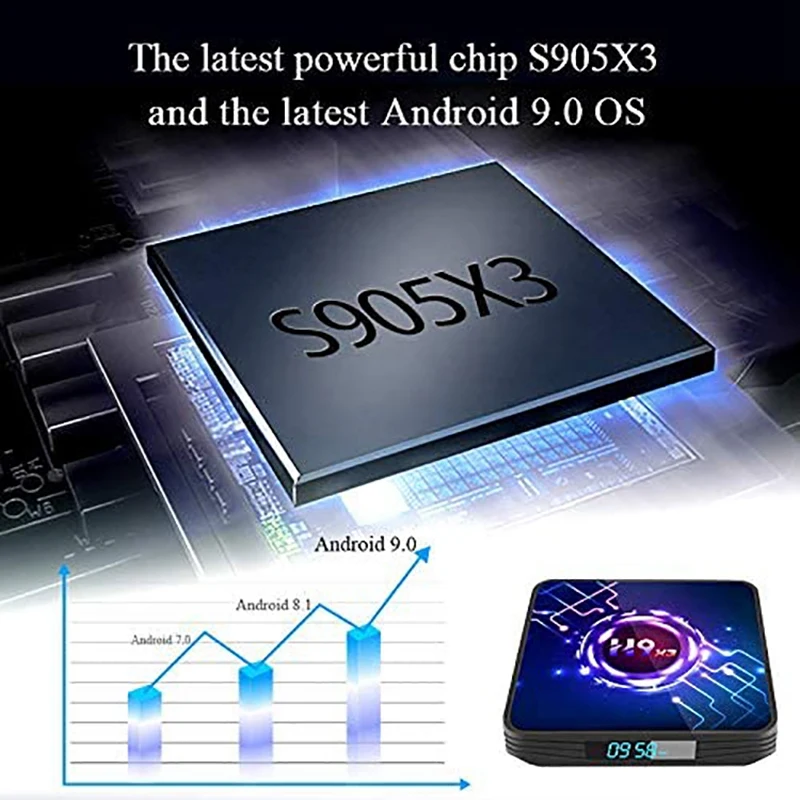 ТВ приставка H9 X3 S905X3 4 + 32 ГБ Android 9 0 8K сетевой плеер|ТВ-приставки и медиаплееры| |
