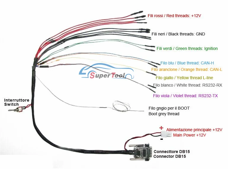 Самая низкая цена MPPS V18 Breakout Tricore Cable MPPS V18.12.3.8 ECU чип тюнинг лучше, чем V16 OBD Breakout ECU скамья кабель распиновки