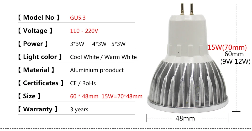 Светодиодный лампы не точечная Регулируемая подсветка GU10 E27 9W 220V MR16 12V COB Chip угол луча 60 120 градусов Светодиодный прожектор для настольной лампы