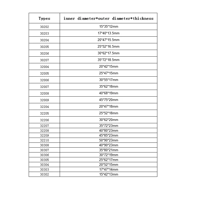 Конический роликовый подшипник 30202 30203 30204 30205 30206 30207-30302