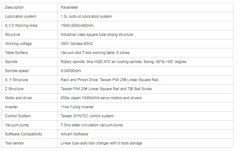 ]3PBKM`%SSMED7XSMTQSH4C