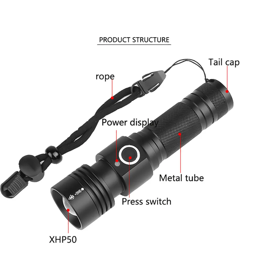 Алюминиевый сплав Xhp50 Led 4 модус Taschenlampe Jagdlampe лампа для кемпинга 1x18650 мощный фонарик ShockerDGH3