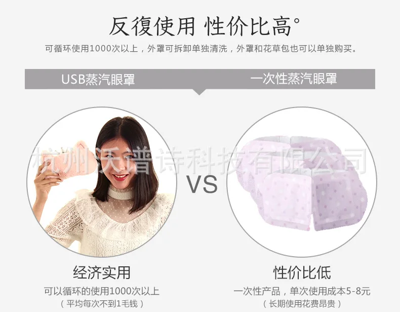 Manufacturers Direct Selling Wholesale chang zhi USB Steam Eyeshade Hot Compress Ice Pack Protection Eye Patch Cartoon Pajama Sl