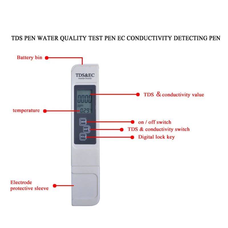 2 шт. цифровой рН-метр тестер 0-9990Ppm Цифровой TDS EC ЖК-дисплей Чистота воды PPM аквариумный фильтр