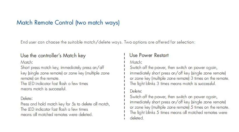 passo-menos push dim controlador DC12-48V r1 1