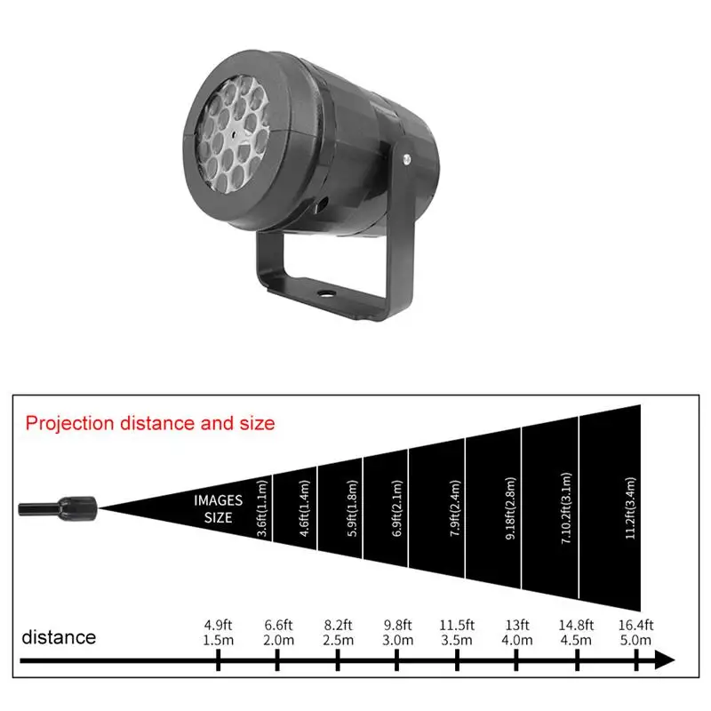Светодиодный светильник для проектора s, ландшафтный светильник для проектора, Рождественская Снежинка, снежный сценический светильник, Рождественский Декор для дома, гостиной