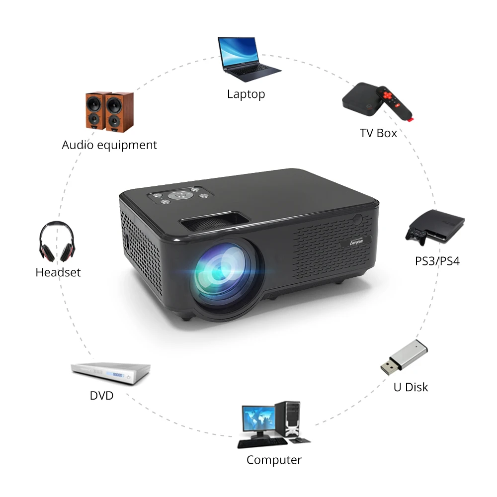 Everycom m8 led vídeo mini projetor hd 720p hdmi opção portátil android wifi beamer suporte completo hd 1080p cinema em casa Este é um código de desconto 50 menos 7: DISC7-4