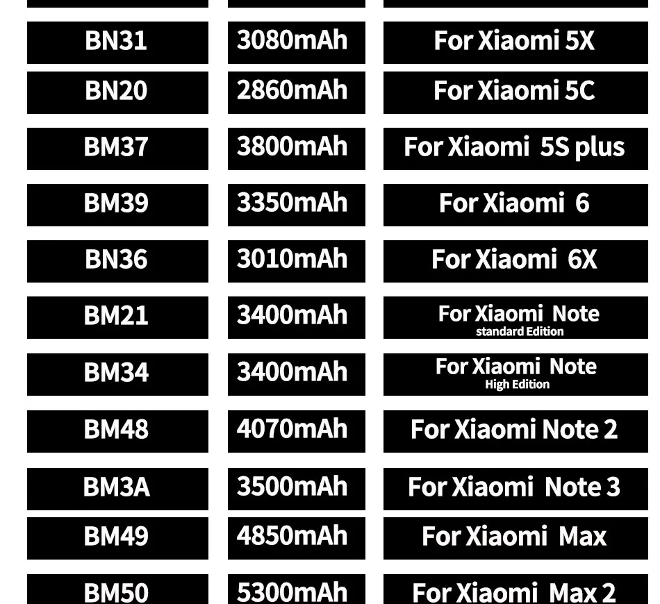 Подходит для спортивной камеры xiao mi 5 5S 5X 5C 5S плюс батарея BM22 Bm36 Bn31 Bn20 Bm37 заменить батарею