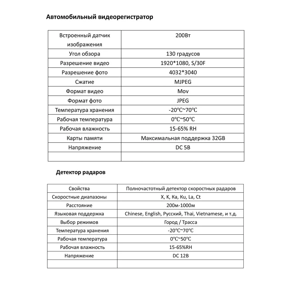 HGDO 2 в 1 Анти Лазерная видеорегистратор с антирадаром видеорегистраторы