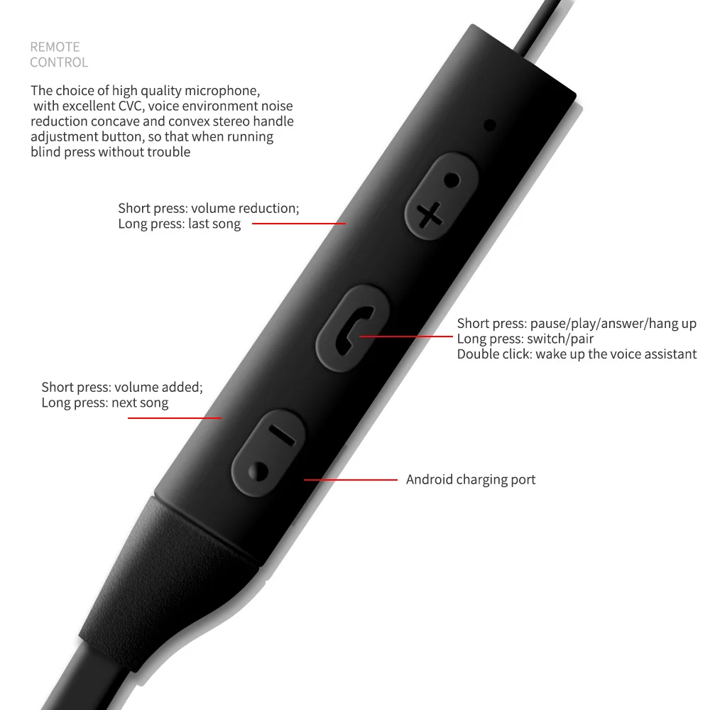 Беспроводные Bluetooth наушники G13 Магнитная стерео Спортивная гарнитура IPX7