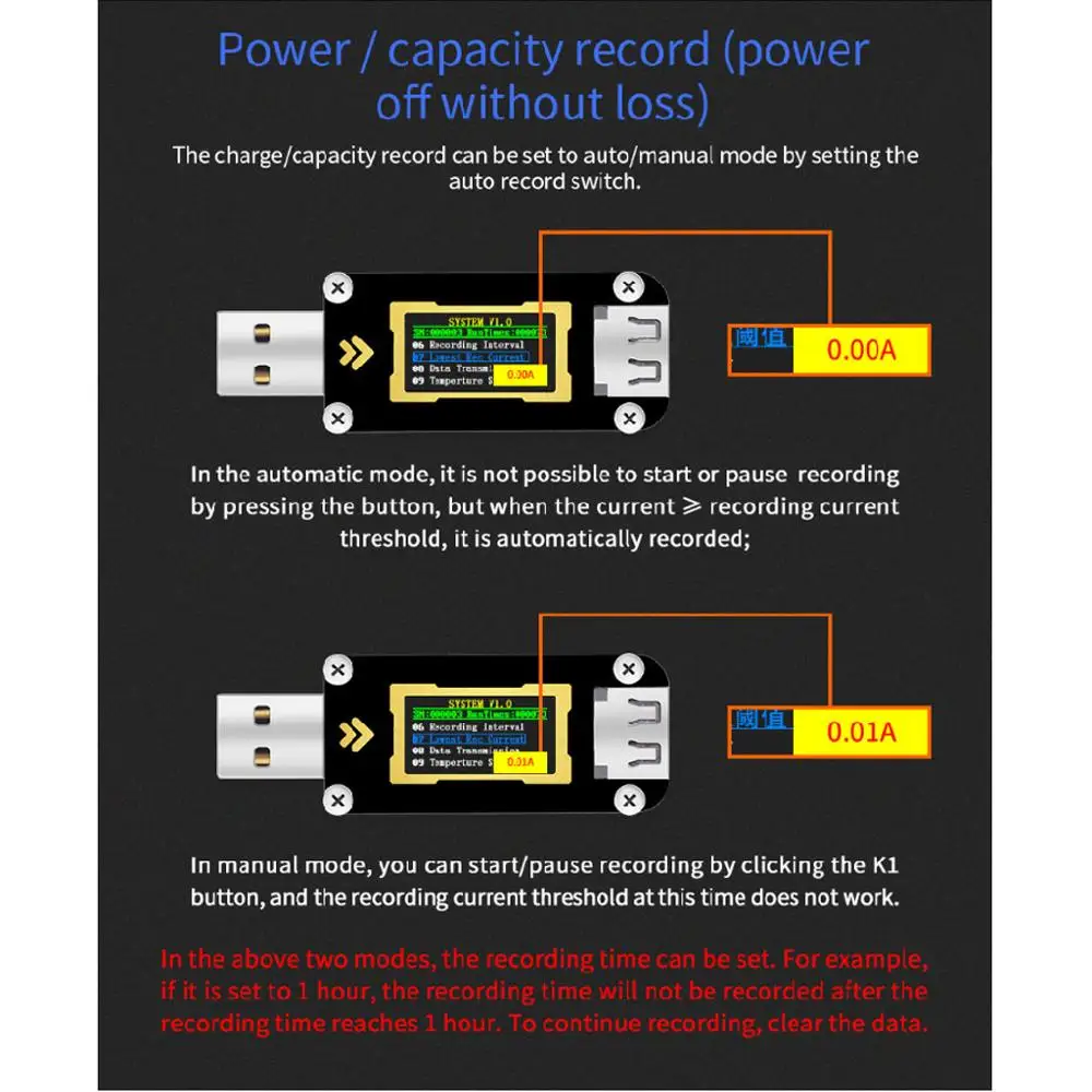 FNB28 USB тестовый er измеритель напряжения тока QC2.0/QC3.0/FCP/SCP/AFC инструмент для быстрой зарядки