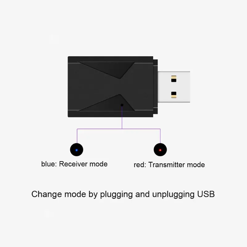 2 в 1 USB Bluetooth 5,0 передатчик приемник 3,5 мм разъем беспроводной стерео Громкая связь адаптер для ТВ ПК автомобиля AUX комплект беспроводной