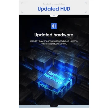 

5 Inch L3 Heads Up Display+Non-slip Mat+OBD Connecting Cable Kit Universal For Car SUV HUD With Reflection Board Car Accessory