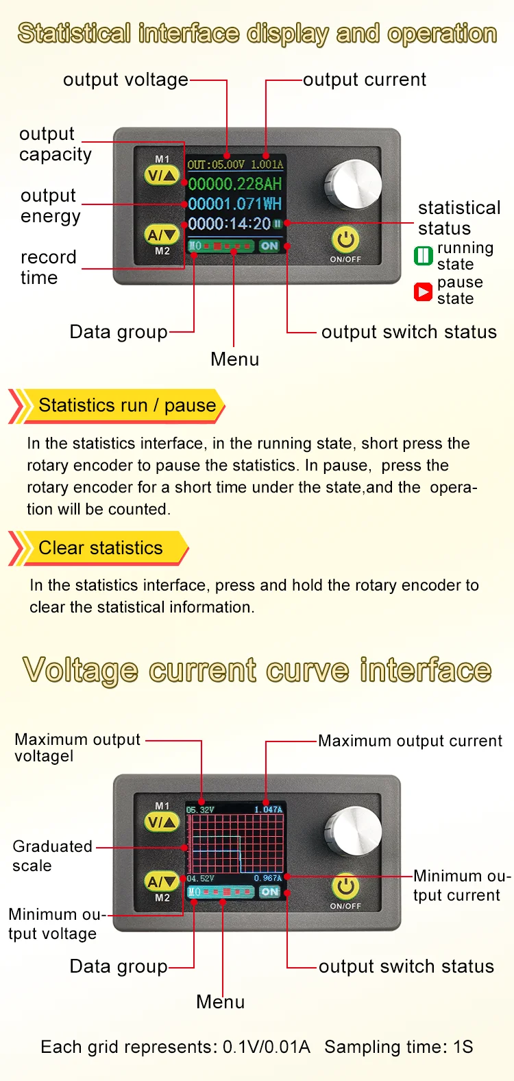 cv 36v 5a módulo de energia ajustável