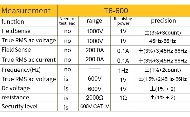 T6-600_07
