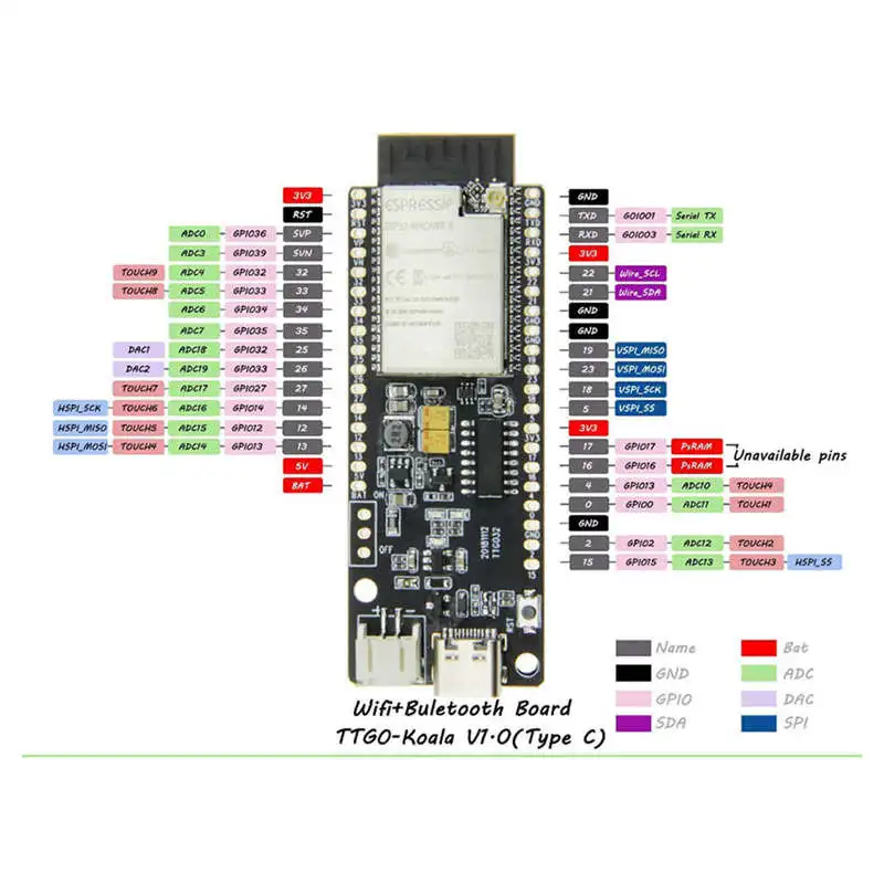 AAAE Top-T-Koala Esp32 Wifi и Bluetooth модуль 4 МБ макетная плата на основе