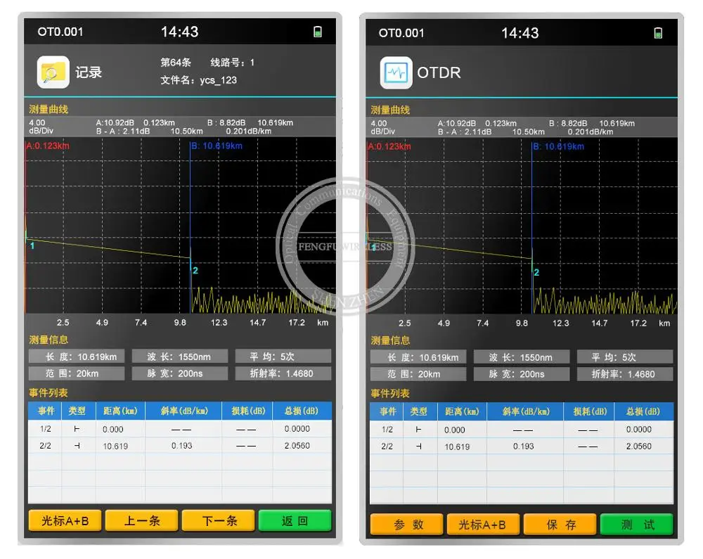 Горячие TM290 Мини Смарт OTDR 1310/1550nm с VFL/OPM/OLS сенсорный экран OTDR оптический рефлектометр времени домена