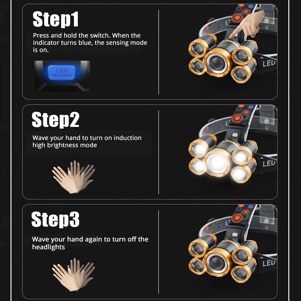 5 жилами светодиодный налобный фонарь с ИК Сенсор Водонепроницаемый рыболовный головной светильник Масштабируемые Кемпинг Светильник питание от аккумулятора 18650