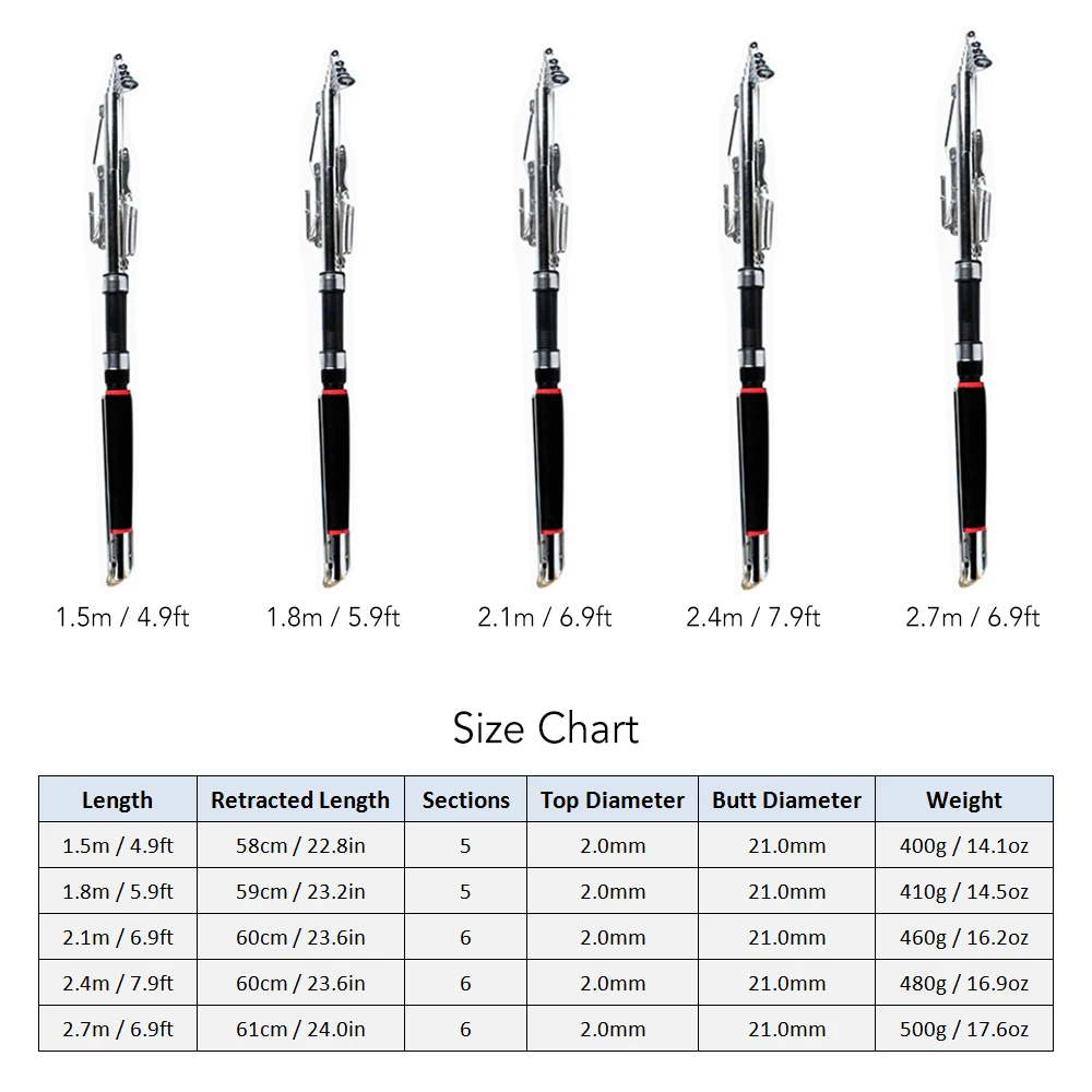 

1.5/1.8/2.1/2.4/2.7m Fishing Rod Adjustable Telescopic Automatic Pole Sea Shore River Lake Fishing Tackle Canaas De Pesca