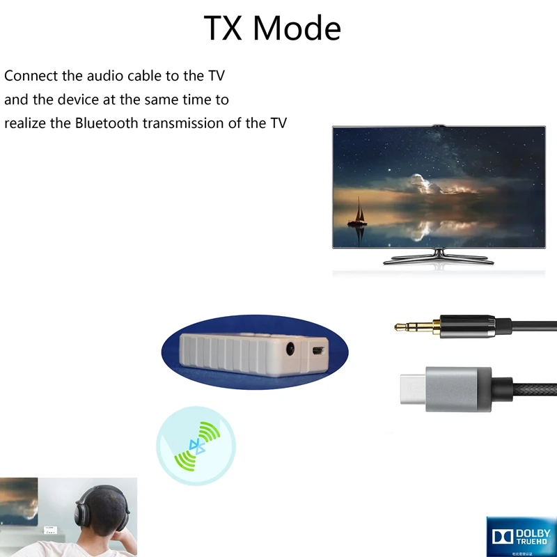 Bluetooth 5 0 o приемник передатчик 2 в 1 TX/RX/PC 3 мм AUX разъем USB музыка стерео Беспроводные