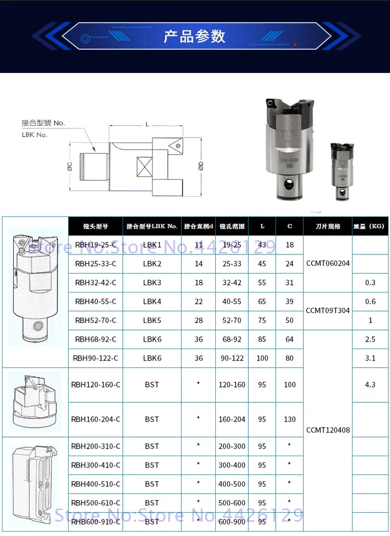 Высокая точность RBH 25-33 мм двухбитное грубое растачивание головки используется для глубоких отверстий, для CCMT060204 вставки, RBH25-33 расточные тоже