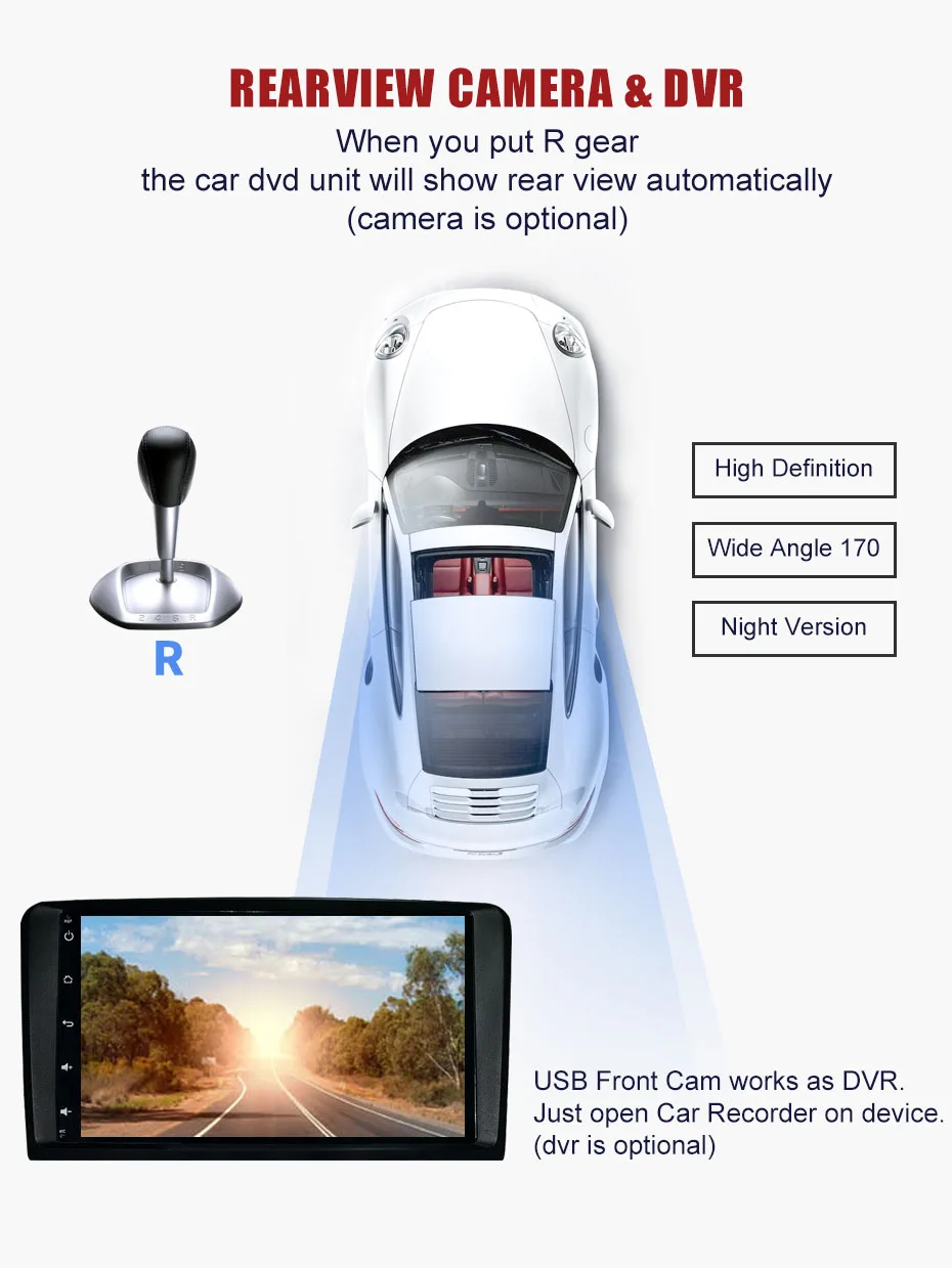 Perfect KANOR 1024*600 IPS Android 9.0 2 Din Car Autoradio For Mercedes Benz W164 ML350 ML450 ML500 ML430 X164 GL320 3