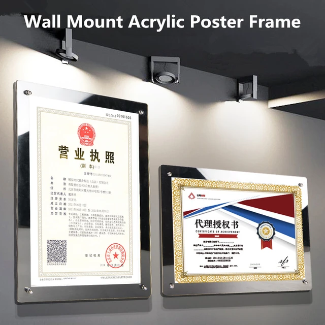 How To Mount A Poster In A Frame