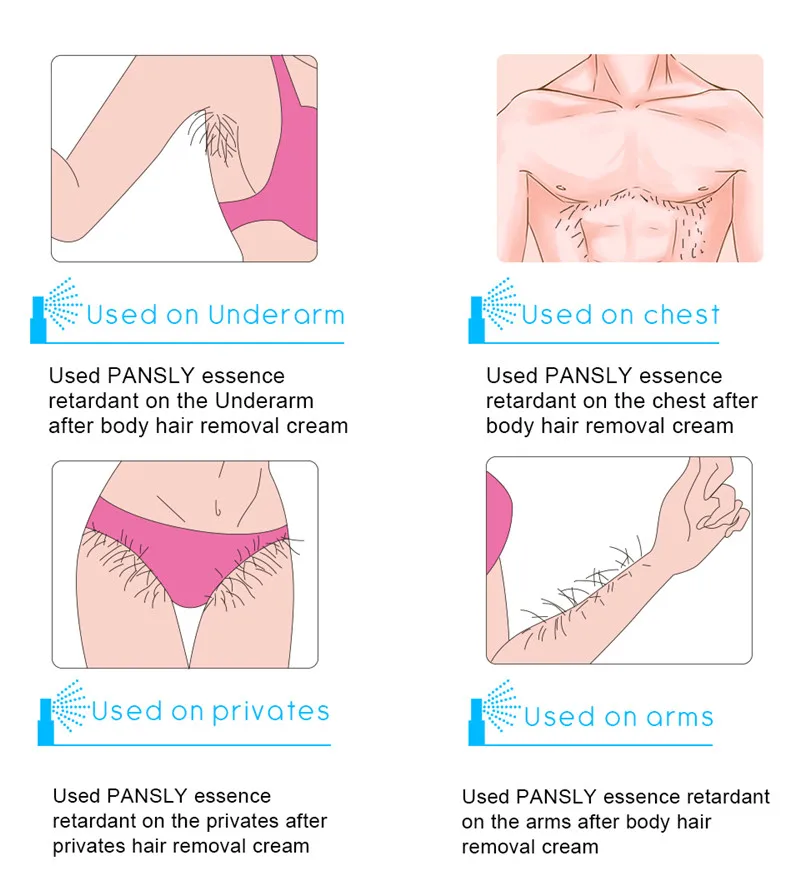 PANSLY-30ML-Powerful-Permanent-Painless-Hair-Removal-Spray-Stop-Hair-Growth-Inhibitor-Shrink-Pores-Facial-Removal