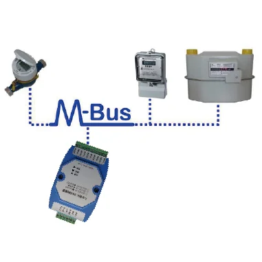 MBUS хост RS485/RS232 преобразователь MBUS концентратор метр чтения 500