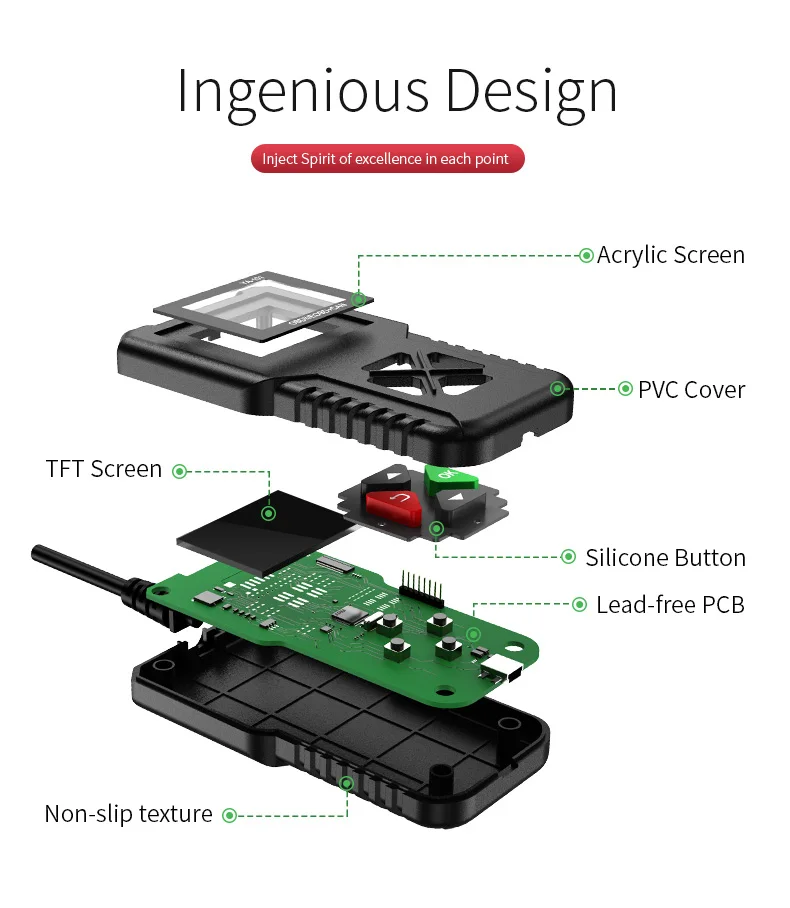 EDIAG YA101 OBDII/EOBD считыватель кодов OBD 2 диагностический инструмент YA-101 обновление бесплатно онлайн PK CR3001 ELM327 V1.5 obdii диагностический инструмент