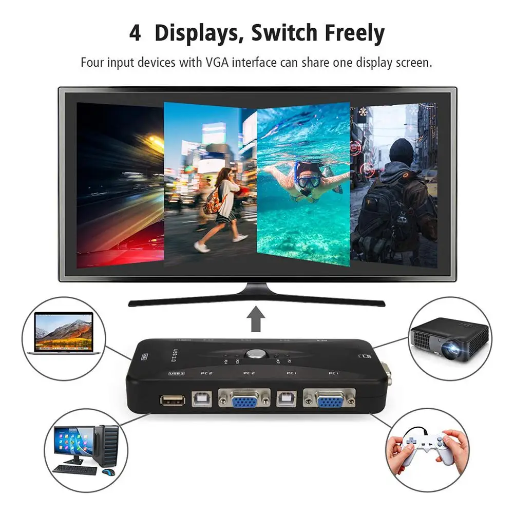 MeterMall 4 в 1 выход USB 2,0 VGA KVM переключатель вручную для клавиатуры мышь монитор адаптер
