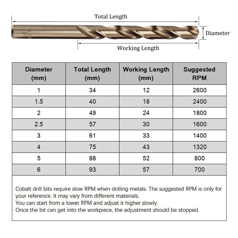 10 шт. Высокоскоростная сталь HSS M35 Кобальт твист Сверла HSS-Co бит 5% Co для сверления металла 1 1,5 2,5 3 4 5 6 мм сверло D30