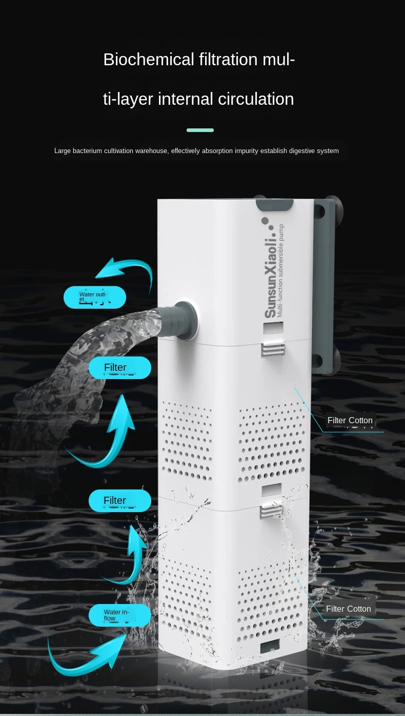 Hbd5c649cd8b04f6680f8912709c48028e.jpg?width=790&height=1394&hash=2184